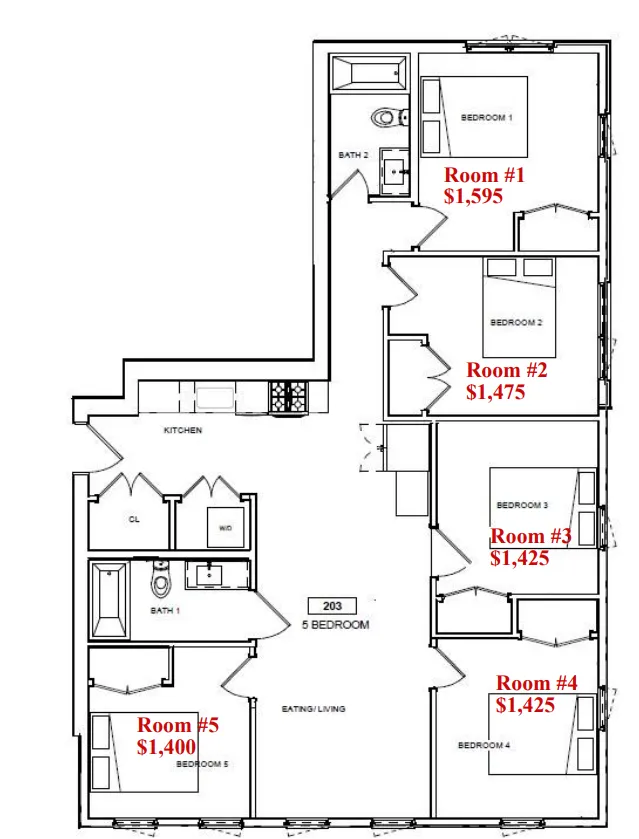 5 bed, 2 bath apartment for rent at 16 Highgate St Unit 203 (Roomate Rental), Allston — photo 3 of 10
