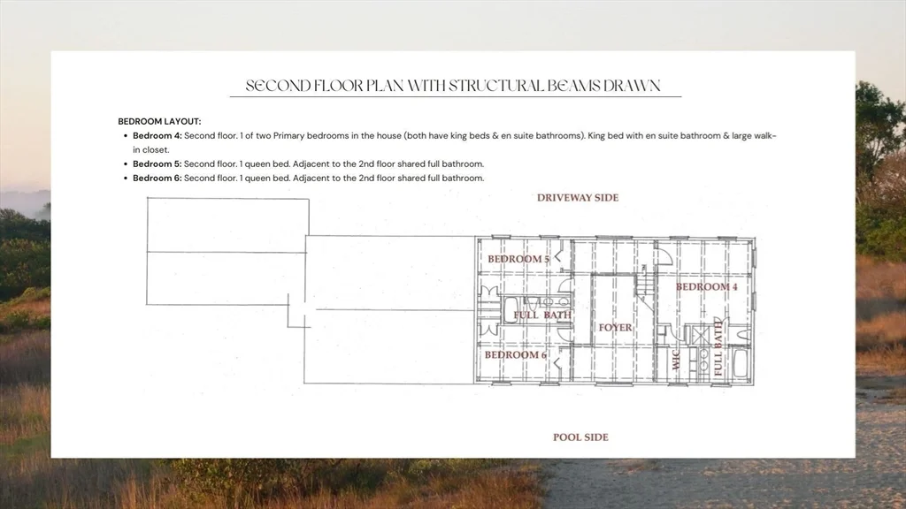 6 bed, 4+ bath apartment for rent at 9999 Confidential, Nantucket — photo 5 of 20